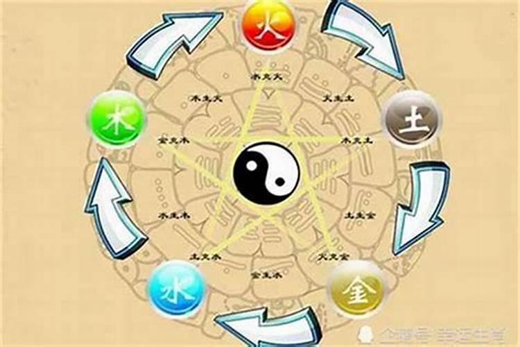 夫妻八字不合会怎么样,夫妻两个人生辰八字不合会怎么样