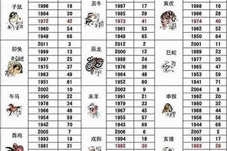 梦见和蛇打架是什么意思