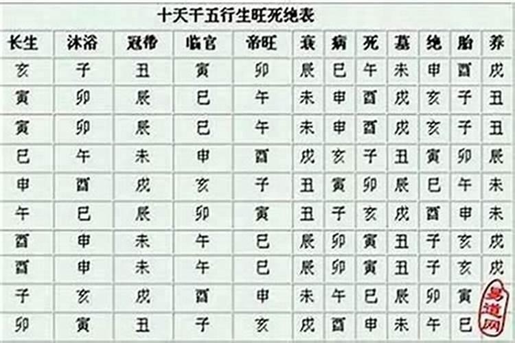 慎终追远的节气习俗:冬至扫墓？