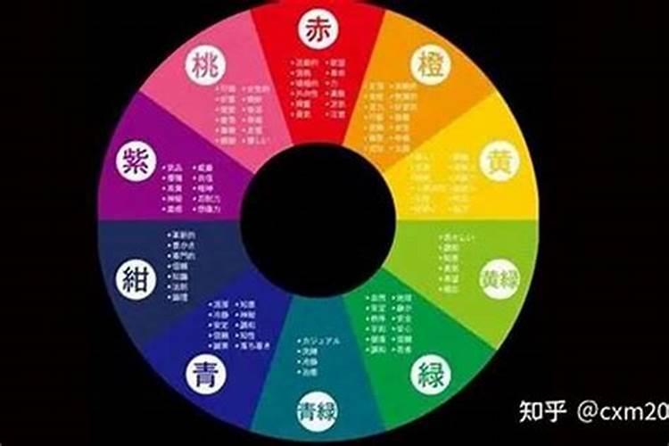 1974年9月24日午时出生五行穿什么颜色衣服？