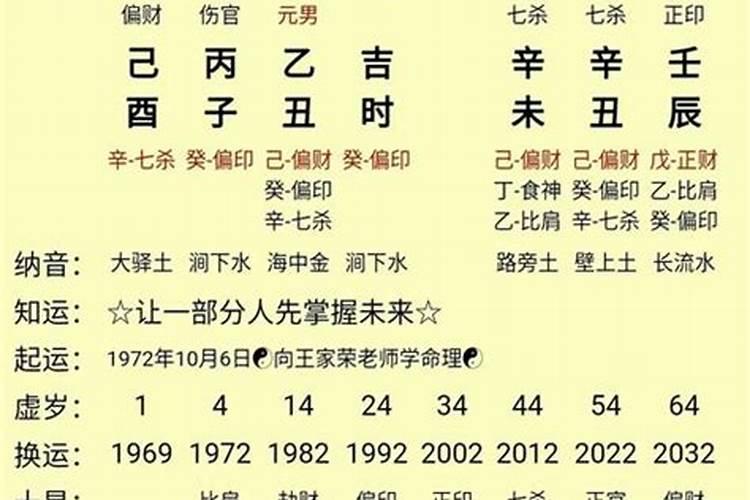 1978年农历11月29日丑时出身男八字？