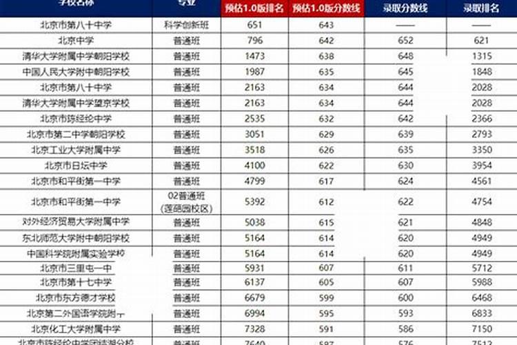 1965年属蛇2024年运势及运程详解 65年属蛇人2024年龙年每月运程