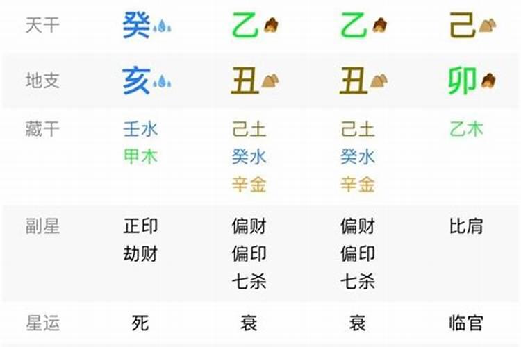 请问现在在银川有哪些地方可以相亲？