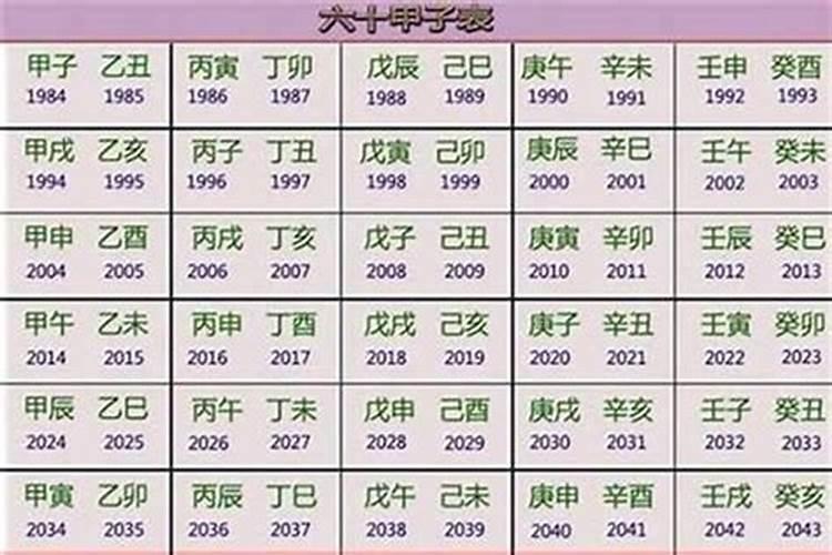 什么八字运势最旺