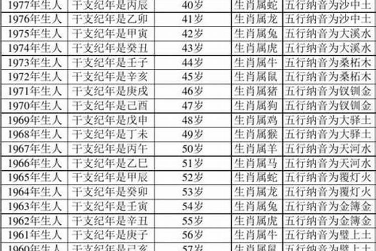 什么水最旺石榴木 一生最旺饰品盘点？