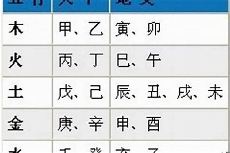 农历十月初一可以在娘家住吗？