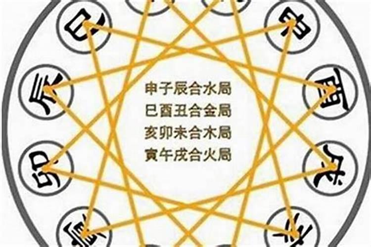 八字看命中注定的姻缘 正缘什么时候出现