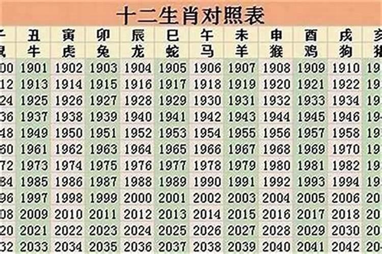 1999年属兔男士(26岁)2025年运势揭秘,看看每月的好运来袭