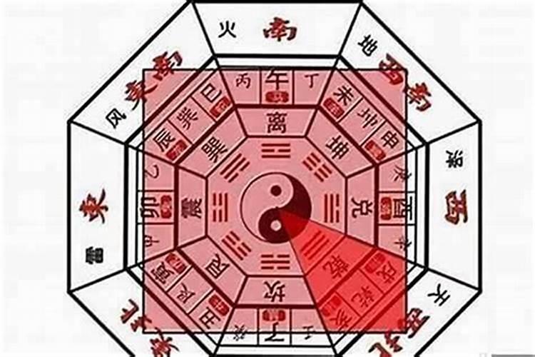 十月初一上香有什么大忌