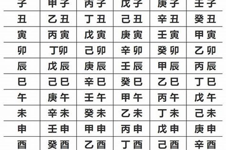 时辰对照表生辰八字
