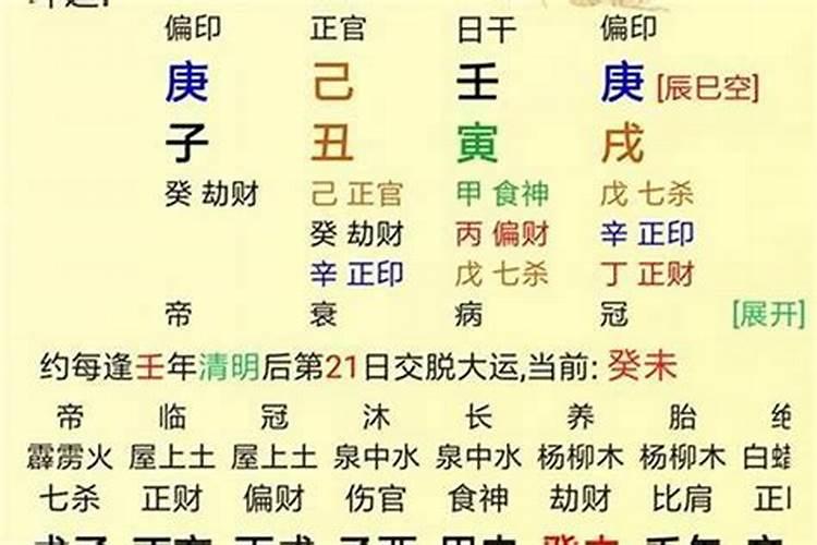怎么看八字有没有印,怎么看八字是否有官印