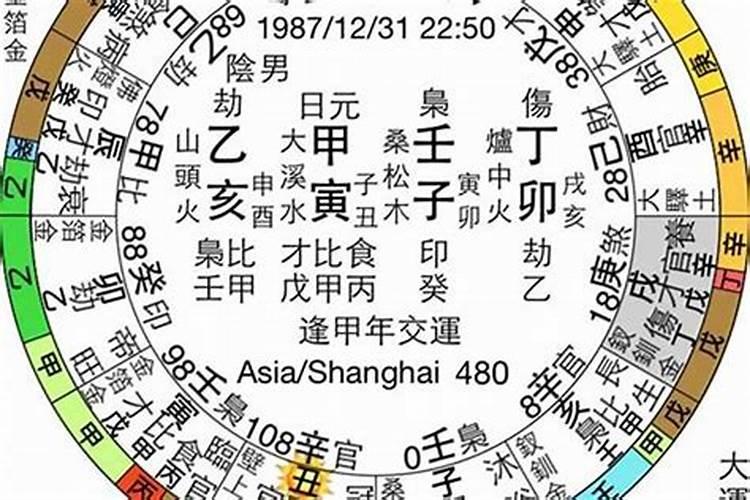 98属虎是土还是木命