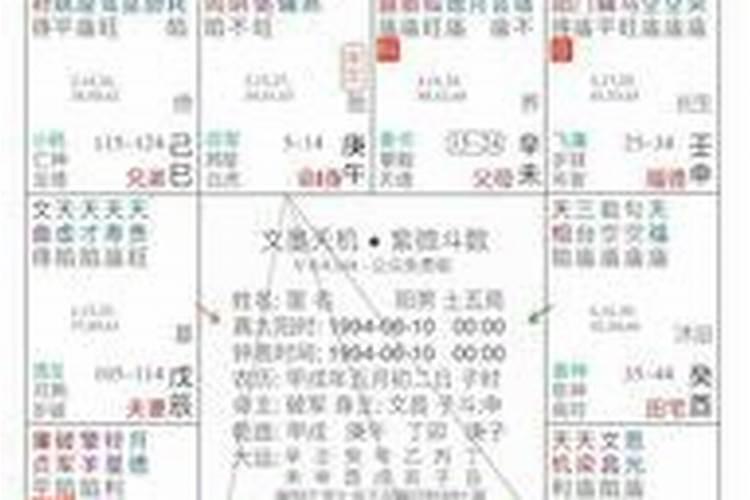 八字排盘元亨利贞命理解析