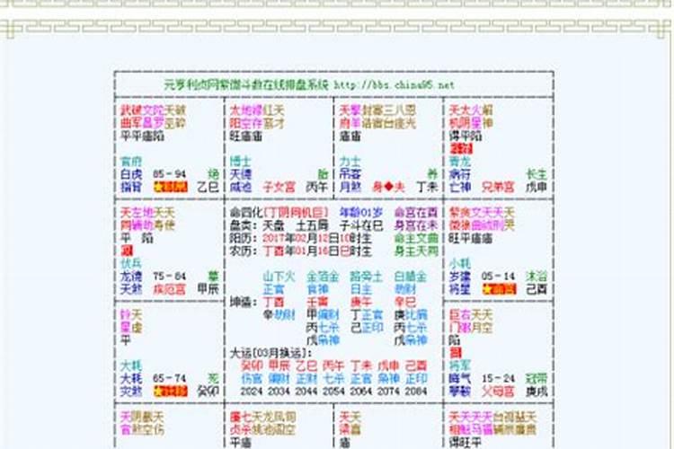 元亨利贞网八字排怎么解读