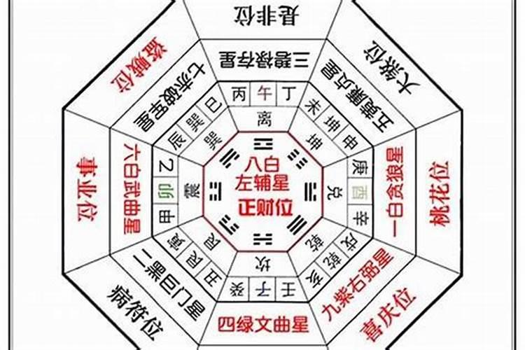女士犯太岁佩戴什么好,适合女士戴的化太岁饰品