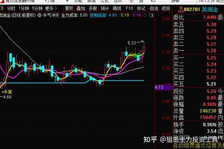 12生肖属马和什么比较合,属马的三合三害