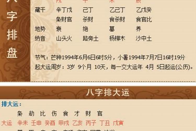 冬至在家怎么拜祭死去的亲人