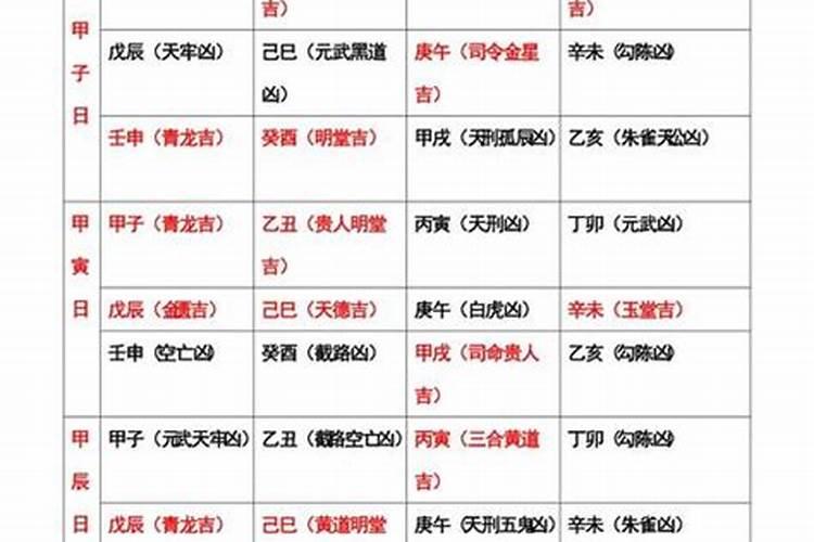 怎么合八字算结婚日子,生辰八字算结婚日子