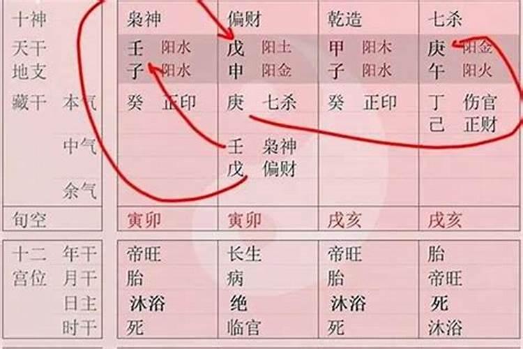 谁知道属牛男几月是犯月？谢谢!
