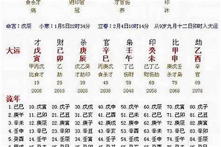 墓碑里面放什么辟邪