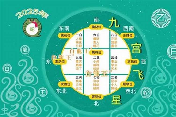 搬家搬在天坑怎么办