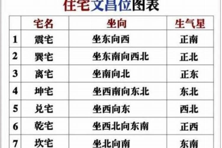 河北省沧州市有哪些寺庙