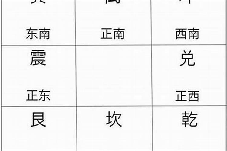 八字看嫁的远近 即为配偶星与四柱距离？