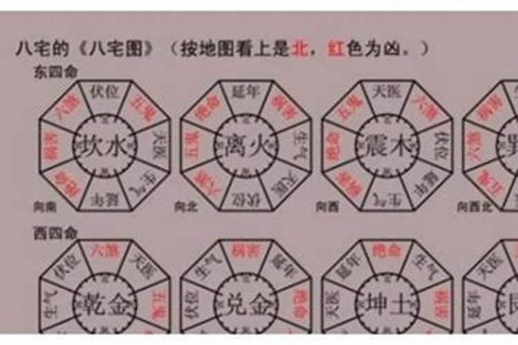 57年属鸡人2024年每月运势