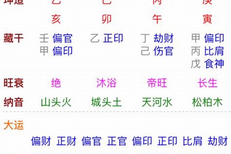 厦门有育儿补贴吗