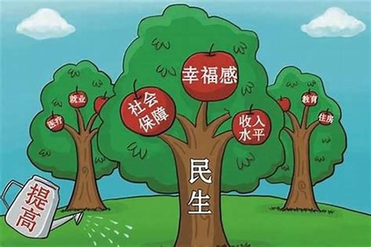 怎么从八字中看五行缺什么？