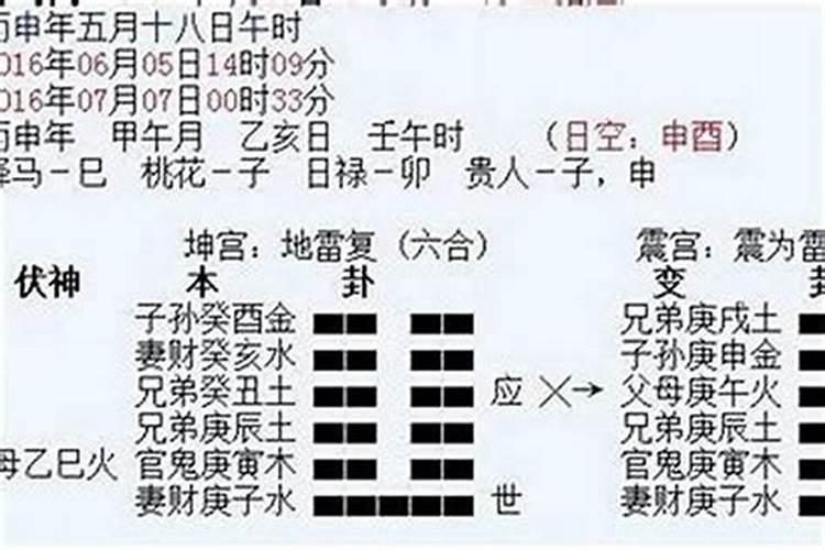 你一生有几段婚姻测算 多婚的八字分析