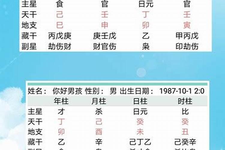 化小人符事业符的注意事项:请问是不能进新婚房,不能进未满月小孩的房间...