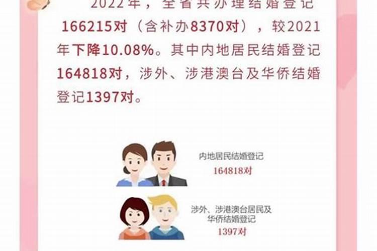 算命的说我们八字不合,我克他,他爸爸阻止我们交往,真的吗？
