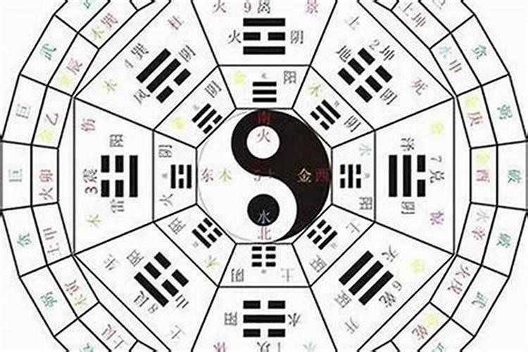 2024年属狗人犯太岁最严重的月份