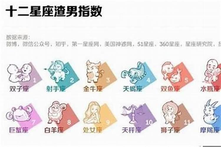 梦到自己被狗咬身上各个部位,怎么回事？
