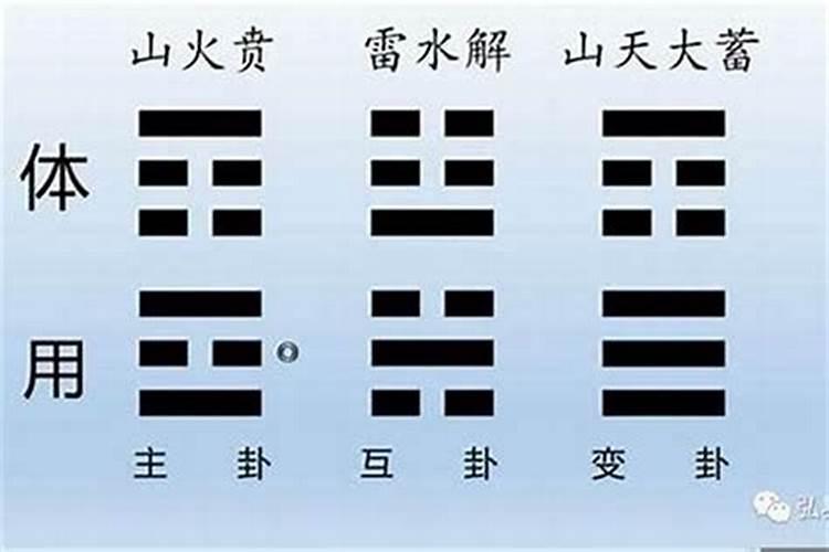 梅花易数测感情