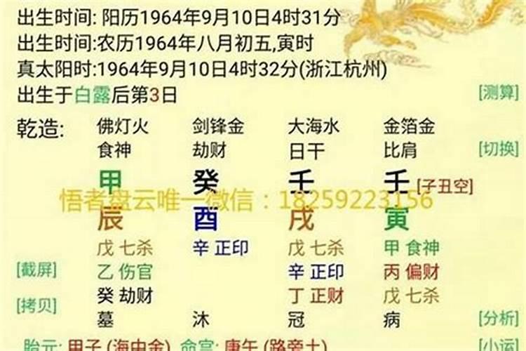 老是梦到死去的人是什么兆头