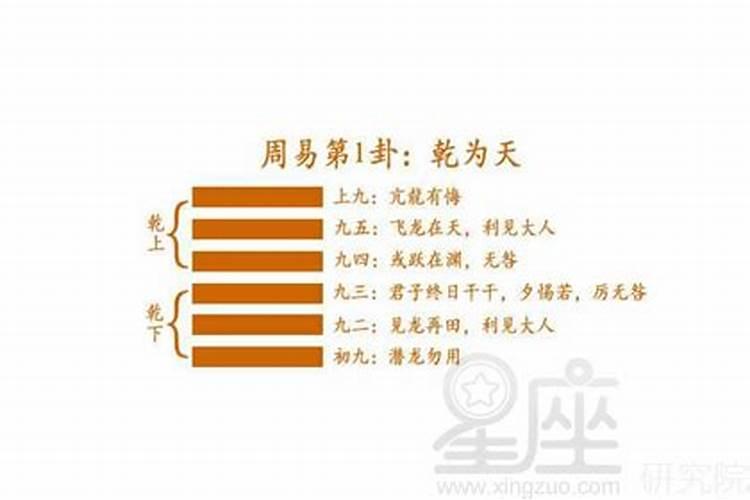 怎么算姻缘