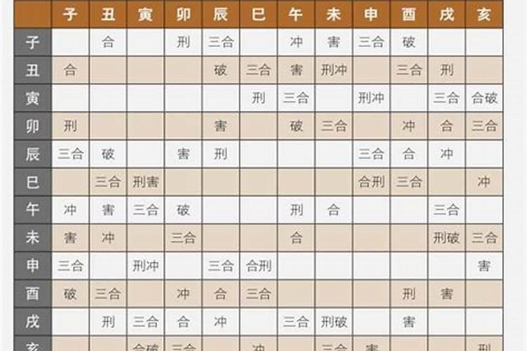 阳宅断法:阳宅怎么断大门吉凶？