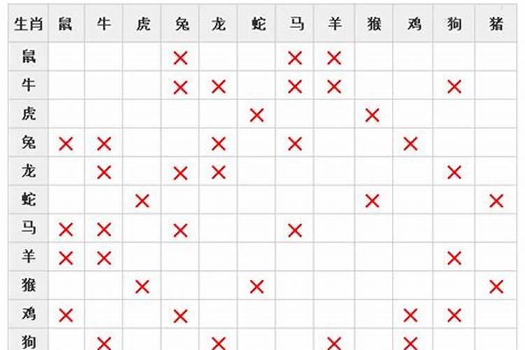 正月初一的民间风俗有哪些