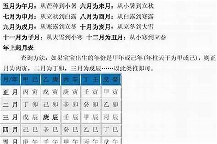 排屋风水是看整幢还是就自己的