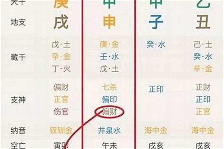 属牛2023年11月份运势及运程详解
