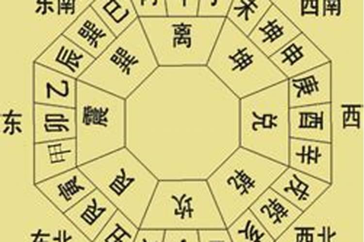怎么选择文昌塔
