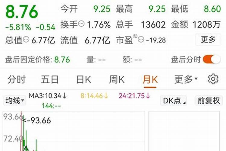 戴了2个月的太岁符今天中午洗脸的时候弄湿了,太岁符是纸的,是烧了还 ...