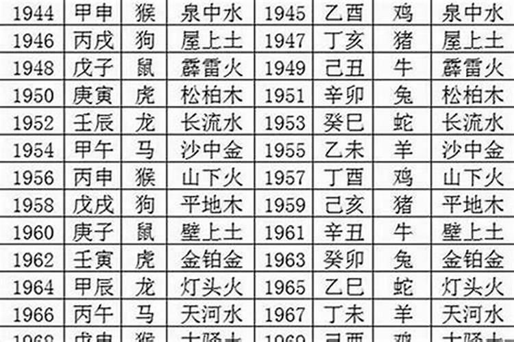 85年牛2025年运势及运程