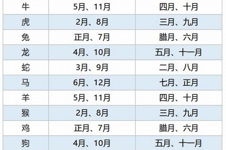 生肖牛2025年运势