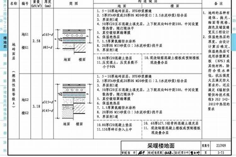 香火是什么意思