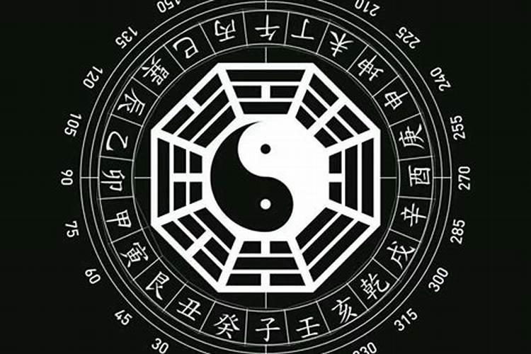 道教中的风水和人的生辰八字决定一生命运可信度有多高
