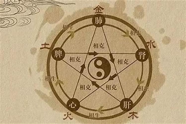 1982年农历十月初一出生的男人是属于什么命？