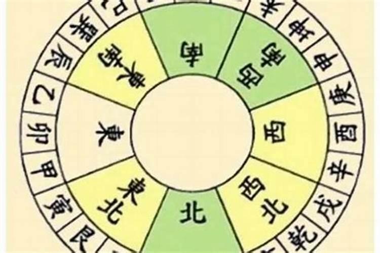 我忘了生晨八字还能算命吗？